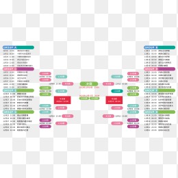 奥赖利双响,德布劳内助,曼城,万博,ManBetX,万博官网,万博体育官网,万博体育下载,万博APP