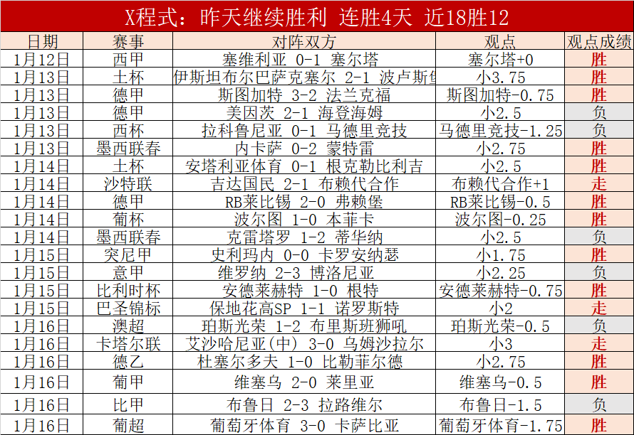 激情对决,皇家社会迎,战埃尔切,万博,ManBetX,万博官网,万博体育官网,万博体育下载,万博APP