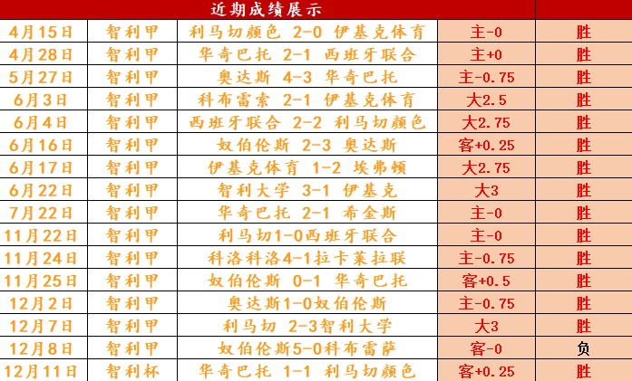 仅需,天即可超越,天战绩,万博,ManBetX,万博官网,万博体育官网,万博体育下载,万博APP