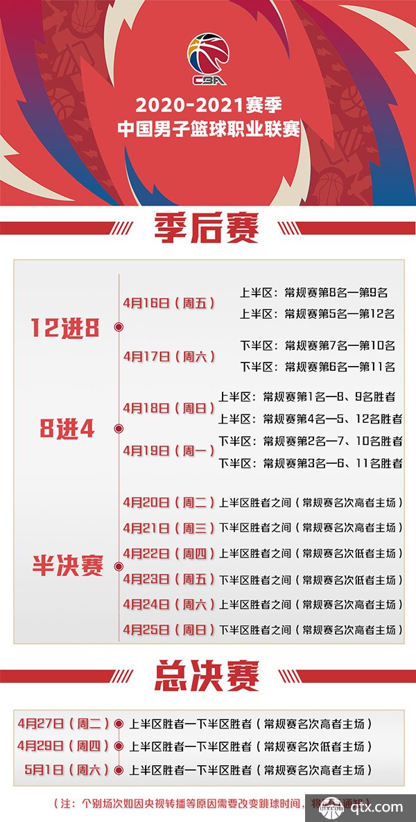 队遭遇了连